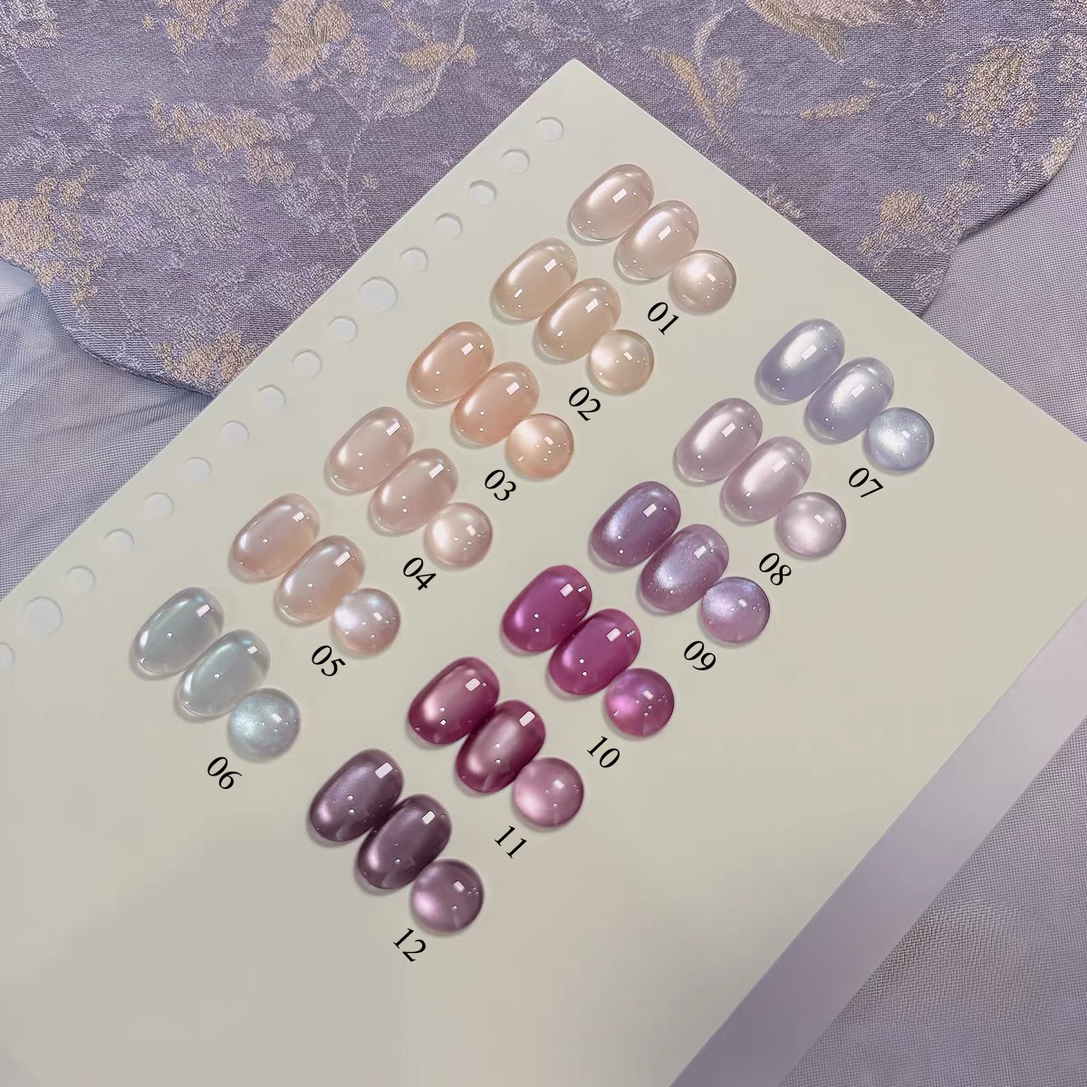 1pcs TC 2026 New Gentle Taro P - Nail Art Lilac recensie en prijs